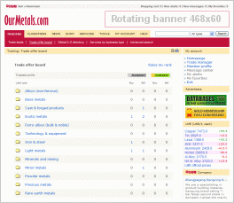 Rotating banners on OurMetals.com